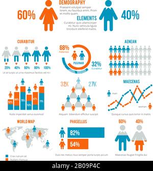 Diagramm der Unternehmensstatistik, demografische Bevölkerungsübersicht, aktuelle infographische Vektorelemente für Menschen. Satz von Elementen für demografische Infografik, Abbildung Statistikdiagramm und Diagramm für die Population Stock Vektor