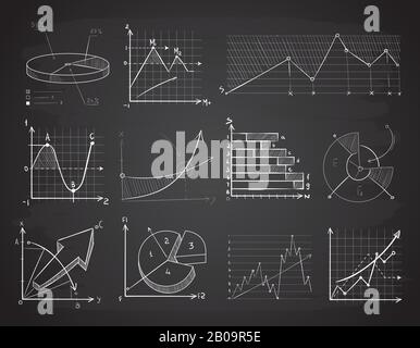 Handgezeichnete Finanz-Business-Charts, Diagramme, Kreisdiagramme doodle Vektorelemente. Geschäftsgrafik auf dem Schwarzen Brett, Abbildung der handgezeichneten Kreidetafel Stock Vektor