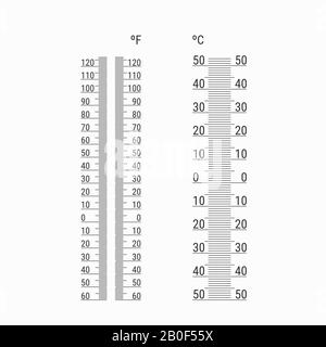 Thermometer zur Messung von Wärme und Kalttemperatur. Thermometer mit Celsius- und Fahrenheit Skala in flacher Ausführung. Vektor Stock Vektor