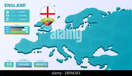 Isometrische Karte von Europa mit hervorgehobener Grafik des Landes England. Infografik zur Endphase des europäischen Fußballturniers 2020 und Land in Stock Vektor
