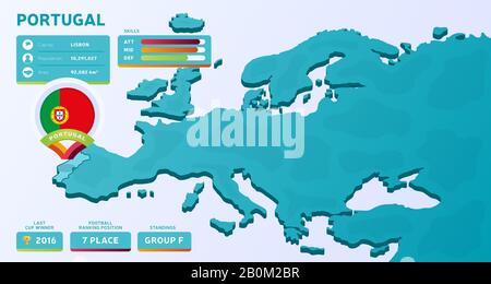 Isometrische Karte von Europa mit hervorgehobener Portugal Vektor-Abbildung. Infografik zur Endphase des europäischen Fußballturniers 2020 und Land i Stock Vektor