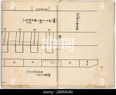 Bildband, Japan, Meiji-Zeit (28-1912), Datum 1893, Japan, Tinte auf Papier, 10 3/4 × 7 × 3/8 Zoll. (27,3 × 17,8 × 1 cm), Bildbände Stockfoto