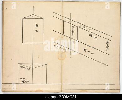 Bildband, Japan, Meiji-Zeit (28-1912), Datum 1893, Japan, Tinte auf Papier, 10 3/4 × 7 × 3/8 Zoll. (27,3 × 17,8 × 1 cm), Bildbände Stockfoto