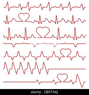 Kardiogramm- und Pulsvektor-Symbole mit Herzform. Medizinisches Kardiogramm, Abbildung des roten Linienfrequenzkardiogramms Stock Vektor