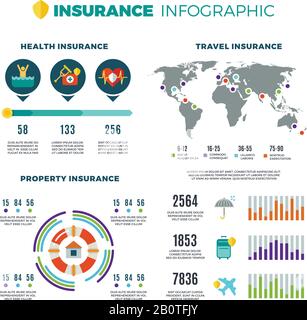 Versicherung Ihrer geschäftlichen Vektor-Infografiken. Krankenversicherungskarte und Infografik, Versicherung von Kranken- und Reiseabbildung Stock Vektor