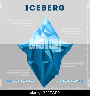 Informationsposterdesign mit Eisberg. Business Chart ICE, Vektorgrafiken Stock Vektor