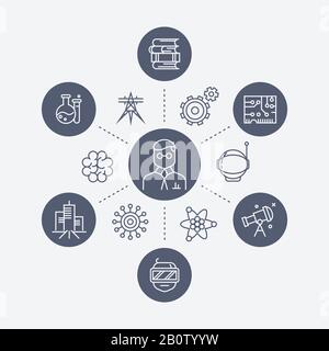 Konzept für Wissenschaft oder Bildung mit Strichsymbolen. Wissens- und Wissenschaftsforschung, Vektorillustration Stock Vektor
