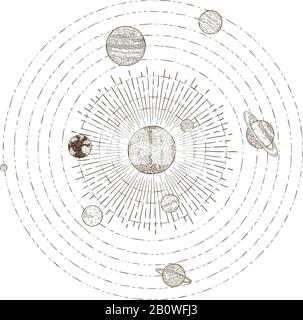 Planeten des Sonnensystems umkreisen. Von Hand gezeichnete Skizze des Planeten Erde umkreist die Sonne. Astronomie Vintage orbitale Planetenvektorillustration Stock Vektor