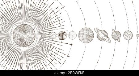 Bahnplanetensystem. Astronomie-Sonnensysteme, Solare Planeten-Orbit-Planeten und klassische Raumvektorillustration Stock Vektor