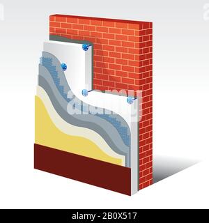 Querschnittsschema einer Wand mit thermischer Isolierung aus Polystyrol. Alle Schichten der Außenisolierung von der Basis bis zum Finishing. Einfach farbige EP Stock Vektor