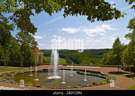 Große Fer a Cheval-Brunnenanlage, Garten im Barock, Schloss Lichtenwalde, Sachsen, Deutschland, Stockfoto