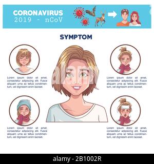 Infografik zu Coronavirus mit Symptomen, Frauen-Charakter Stock Vektor