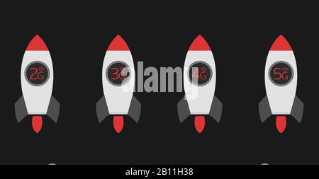 2G 3G 4G 5G Internet-Raketen. Wireless-Technologie, Vector Stock Vektor