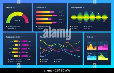 Infografik des Dashboards. Analysediagramme für Finanzdaten, Statistiken für den Handel und modernes Säulenkonzept für Geschäftsdiagramme Stock Vektor