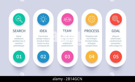 Infografik Prozessschritte. Business Strategy Layout, Workflow Timeline und Startplan Diagramm Vektor Präsentation Vorlage Stock Vektor