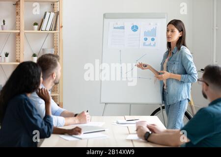 Fachkraft für weibliches Marketing erklärt Investoren die Forschungsergebnisse. Stockfoto