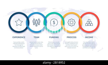 Infografik zu Kettenschritten. Globale Business-Schritt-für-Schritt-Prozessdiagramm, Workflow-Zeitdiagramm und Startplan-Vektorvorlage Stock Vektor