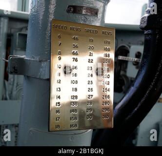 AJAXNETPHOTO. APRIL 2019. CHATHAM, ENGLAND. - GESCHWINDIGKEIT IN KNOTEN - MESSINGPLATTE, DIE DIE SCHIFFSGESCHWINDIGKEIT BEI BESTIMMTEN ANTRIEBSDREHUNGEN AUF DER OFFENEN BRÜCKE VON "HMS CAVALIER" ANZEIGT, DER IM DOCK NR. 2 AUF DER HISTORISCHEN DOCKYARD VON CHATHAM AUF DEM SEESCHIFF DER II C-KLASSE AUF DEM WASSER KONSERVIERTEN, WELTWEITEN KRIEGSZERSTÖRER. BEIM SIEGERRENNEN GEGEN DIE "HMS RAPID" ÜBERSTIEG DIE DURCHSCHNITTSGESCHWINDIGKEIT VON CAVALIER 31 KNOTEN, FÜR DIE AUF DIESER PLATTE KEINE UMDREHUNGEN ANGEZEIGT WERDEN. FOTO: JONATHAN EASTLAND/AJAX REF:GX8 190304 106 Stockfoto