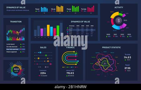 Infografik des Dashboards. Finanzdiagramme, Gradientendiagramm und Vektorgrafiken für Handelsstatistiken Stock Vektor