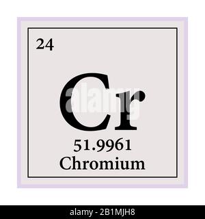 Chrom Periodensystem der Elemente Vektor-illustration eps 10. Stock Vektor