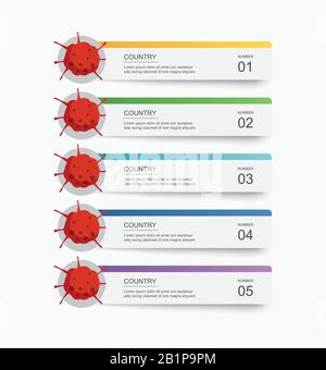 Covid-19 Infografik für die Anzahl der Patienten. Coronavirus-Diagramm. Stock Vektor