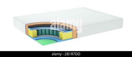 Doppelte bequeme orthopädische Matratze, 3D-Illustration. Stockfoto