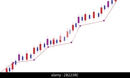 Abstrakter Finanzchart mit Candlestick-Diagramm mit Aufwärtstrendlinie in Aktien Markt auf weißem Hintergrund Stockfoto