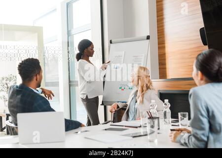 Schwangere afroamerikanische Geschäftsfrau zeigt mit Stift auf Flipchart in der Nähe von multikulturellen Kollegen Stockfoto