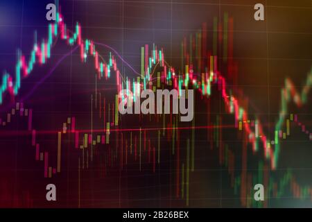 Die Charts von Finanzinstrumenten mit verschiedenen Arten von Indikatoren wie Volume Analysis für professionelle technische Analyse auf dem Monitor einer Komp Stockfoto