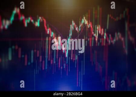 Die Charts von Finanzinstrumenten mit verschiedenen Arten von Indikatoren wie Volume Analysis für professionelle technische Analyse auf dem Monitor einer Komp Stockfoto