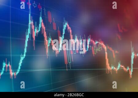 Die Charts von Finanzinstrumenten mit verschiedenen Arten von Indikatoren wie Volume Analysis für professionelle technische Analyse auf dem Monitor einer Komp Stockfoto