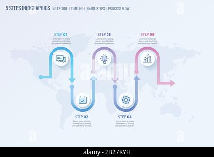 Milestone Infografiken, Timeline Infografiken, Prozessfluss Infografik, Snake Steps Vorlage für Unternehmenspräsentationen Stock Vektor