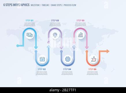 Milestone Infografiken, Timeline Infografiken, Prozessfluss Infografik, Snake Steps Vorlage für Unternehmenspräsentationen Stock Vektor