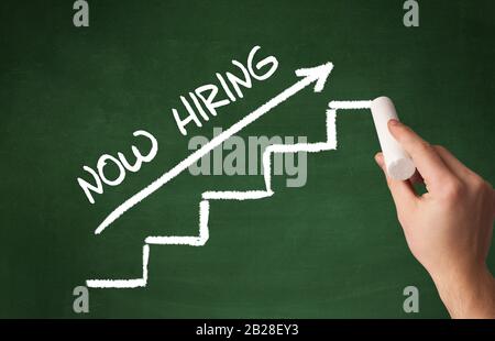 Hand Zeichnung JETZT EINSTELLUNG Inschrift mit weißer Kreide auf Tafel, Business Konzept Stockfoto