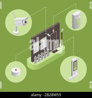 Intelligente, intelligente Sicherheitssysteme, Infografievektor-Illustration. Wand, Tür und Fenster mit Überwachungskameras, Alarmsirene und Signalanlage isometrisch. Konzept des Sicherheitssystems. Stock Vektor
