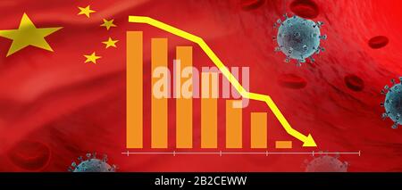 Das Corona-Virus macht die Weltwirtschaft und die chinesische Wirtschaft zurück. Der Roman Coronavirus 2019-nCoV wirkt sich auf die Weltwirtschaft aus. Diagramm des Rückgangs der Wirtschaft in China Stockfoto