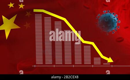 Das Corona-Virus macht die Weltwirtschaft und die chinesische Wirtschaft zurück. Der Roman Coronavirus 2019-nCoV wirkt sich auf die Weltwirtschaft aus. Diagramm des Rückgangs der Wirtschaft in China Stockfoto