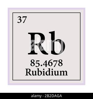 Rubidium Periodensystem der Elemente Vektor-illustration eps 10. Stock Vektor