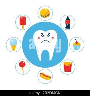 Lebensmittel für ungesunde Zähne Konzept mit weißem Zahn. Stock Vektor