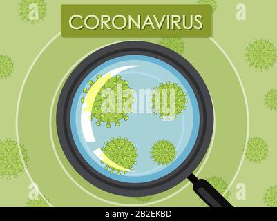 Abbildung: Coronavirus mit Symptomen und Präventivabbildung Stock Vektor