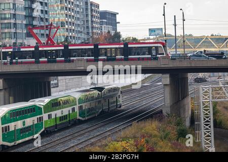 GO Transit Train gesehen unter einer Brücke passieren, während eine TTC Straßenbahn über die Brücke oben in der Innenstadt von Toronto geht. Stockfoto