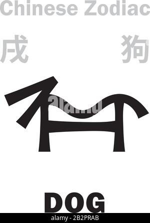 Astrologie-Alphabet: Hund [犭] Zeichen des chinesischen Tierkreises. Chinesisches Zeichen, hieroglyphisches Zeichen (Symbol). Stock Vektor