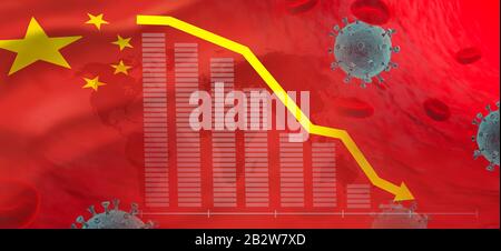 Der Roman Coronavirus 2019-nCoV wirkt sich auf die Weltwirtschaft aus. Diagramm des Rückgangs der Wirtschaft in China. Das Corona-Virus macht die Weltwirtschaft und die chinesische Wirtschaft zurück Stockfoto