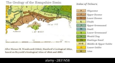 Geologische Karte des Hampshire Basin. Stockfoto