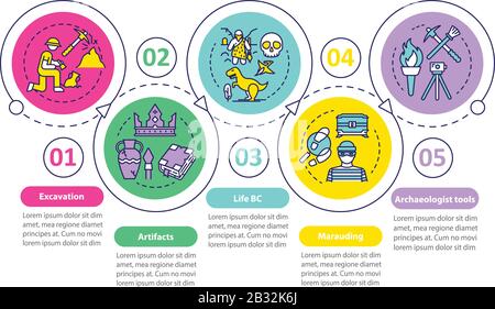 Infografievorlage für Archäologievektoren. Designelemente der historischen wissenschaftlichen Präsentation. Datenvisualisierung in fünf Schritten. Zeitachsendiagramm verarbeiten Stock Vektor
