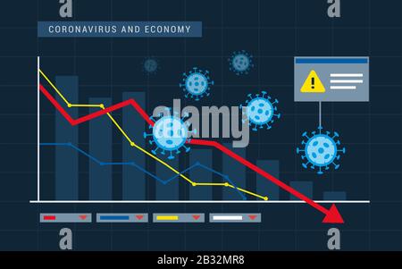 Coronavirus Impact on Global Economy and Stock Markets, Financial Crisis Concept Stock Vektor