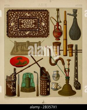 Traditionelle asiatische Mode, Accessoires und Lifestyle von Geschichte des kost?ms in chronologischer entwicklung (Geschichte der Tracht in chronologischer Entwicklung) von Racinet, A. (Auguste), 1825-1893. Und Rosenberg, Adolf, 1850-1906, Band 2 gedruckt in Berlin im Jahr 1888 Stockfoto