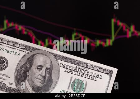 Ein Händler handelt Aktien, Anleihen und Wertpapiere oder Währungen am Devisenmarkt oder an der Börse für US-Dollar. Dollar vor einem Laptop Monitor w Stockfoto