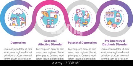 Infografievorlage für Vektor für psychische Störungen. Psychologische Probleme Präsentationsdesignelemente. Depression. Datenvisualisierung, vier Schritte. Prozess Stock Vektor