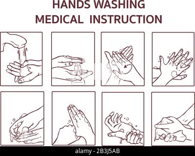 Vektorsymbole für medizinische Anweisungen zum Händewaschen. Wasser und sauber, Hygieneabbildung Stock Vektor